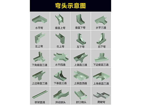 彎頭、配件